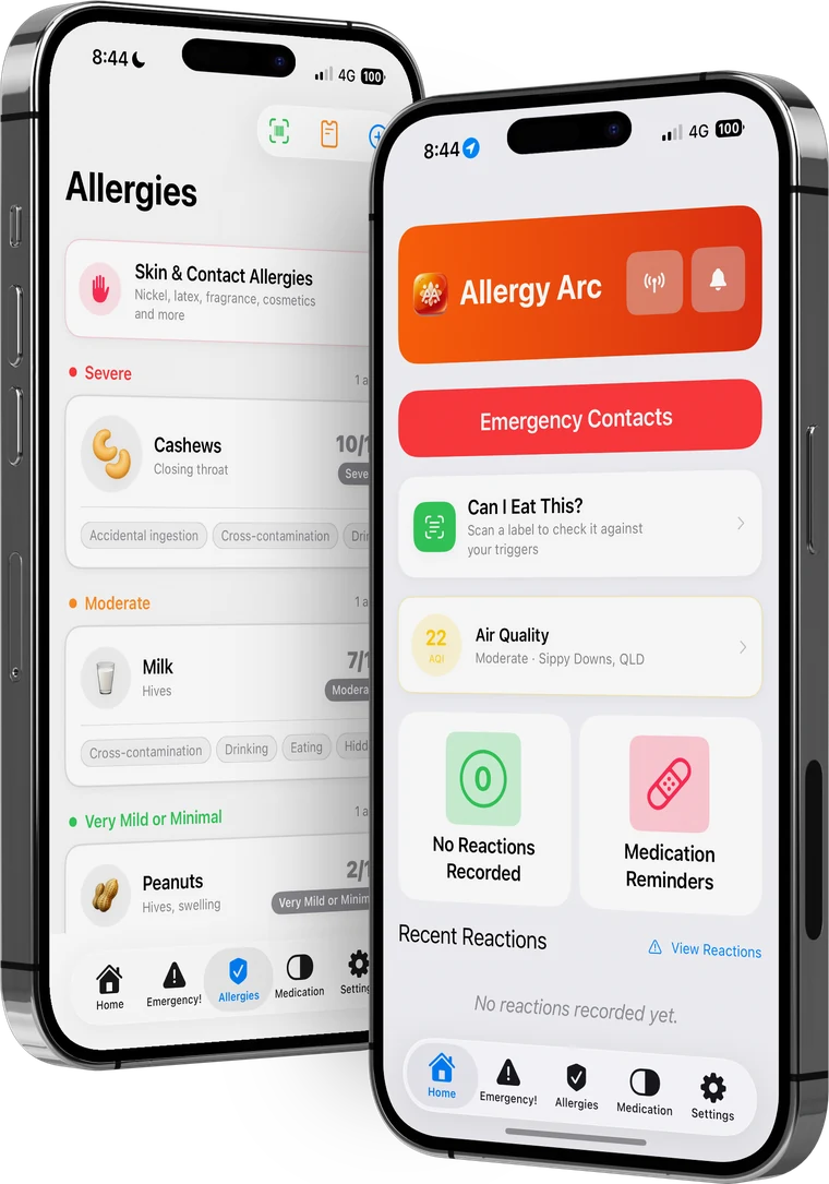 The Allergy Arc allergies screen, listing each allergy with a severity score.